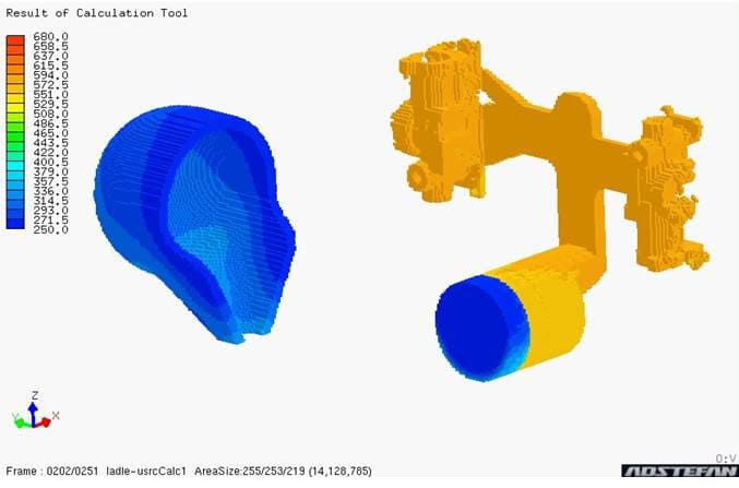Example of high pressure die casting simulation using moving body consideration function for fluid flow analysis