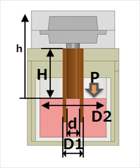 casting simulation of low-pressure die casting